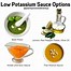 Image result for Meals High in Potassium