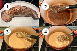 Image result for How to Make Pork Roast Gravy