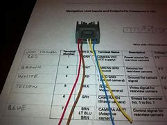 Image result for Reverse Camera Wiring Diagram 5 Wire