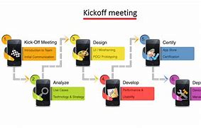 Image result for Kick Off Session Icon