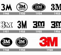 Image result for Logo 3M Plus