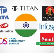 Image result for Logos of Famous Indian Brands