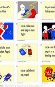 Image result for Coke Man Pepsi Man