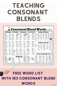 Image result for L Blends Word List