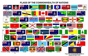 Image result for Commonwealth Country Flags