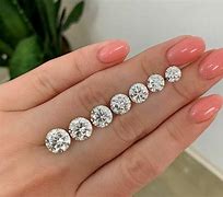 Image result for 1 Carat Diamond On Finger