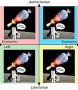 Image result for OH No the Economy Meme