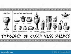 Image result for Ancient Greek Vase Shapes