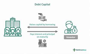 Image result for Capital 4 Debt