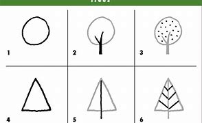 Image result for Drawing Ideas Using Shapes