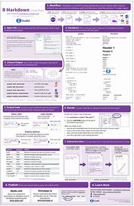 Image result for Cheat Sheet Template Word Download