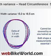 Image result for Helmet Head Shape Chart