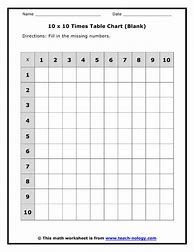 Image result for Blank Times Table Template