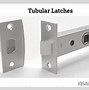 Image result for Rangkaian Latch