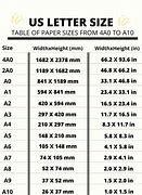 Image result for A4 A5 B5 Paper Size