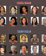 Image result for All Survivor Winners