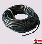 Image result for ControlNet Coax Cable