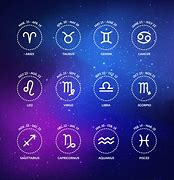 Image result for Zodiak Libra