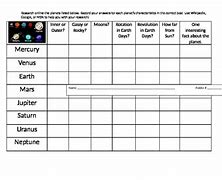 Image result for Planet Comparison Chart