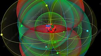 Image result for Copper Atom Up Close