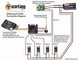 Image result for Mksfy02 Controller Wiring Diagram