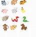 Image result for What Are the Zodiac Signs Animals