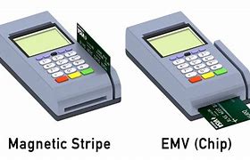 Image result for Mag Stripe vs Chip