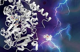 Image result for Breaking Chemical Bonds