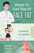 Image result for Lose Face Fat