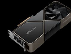 Image result for RTX 4030