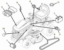 Image result for John Deere Parts List