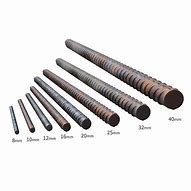 Image result for Steel Rebar Boq