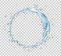 Image result for Water Drop Circle