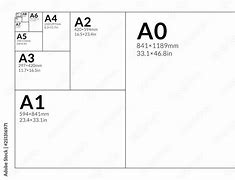 Image result for Paper Size Bigger than A0