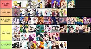 Image result for Top 10 Best MHA Ships