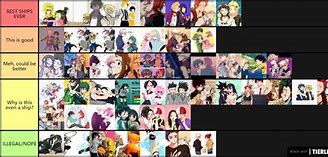 Image result for All MHA Ships