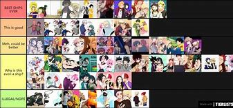 Image result for Accurate MHA Ships