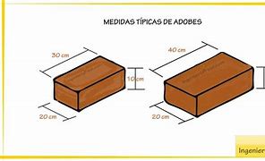 Image result for Dimensiones Ladrillo