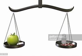 Image result for Food Balance Scale