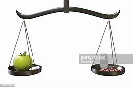 Image result for Food Balance Scale