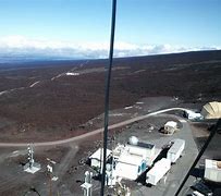 Image result for Mauna Loa Curve