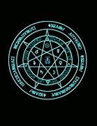 Image result for chaos magic