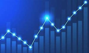 Image result for Growth Trend Chart