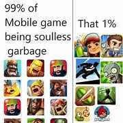 Image result for Mobile Gamer Meme