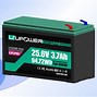 Image result for For Um Ion Battery