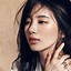 Image result for Bae Suzy Images