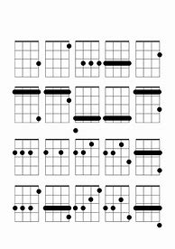 Image result for Chords On a Ukulele