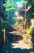 Image result for Anime Street Top View