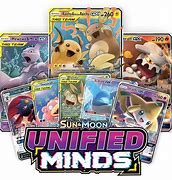 Image result for Unified Minds Cost