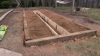 Image result for Railroad Tie Garden Bed